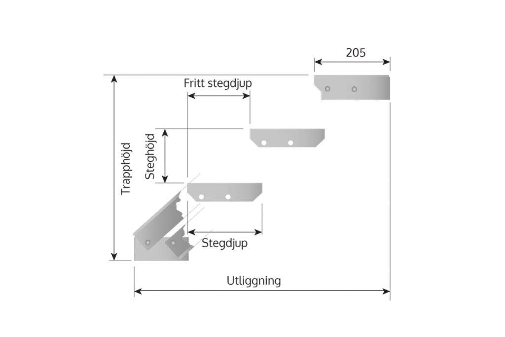 5 Dagars03 Lightbox 1 1024X683 1