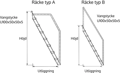 Lejdare Racken Illustratoion Ag00004944