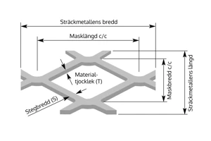 Streackmetall Nomenklatur Lightbox 1