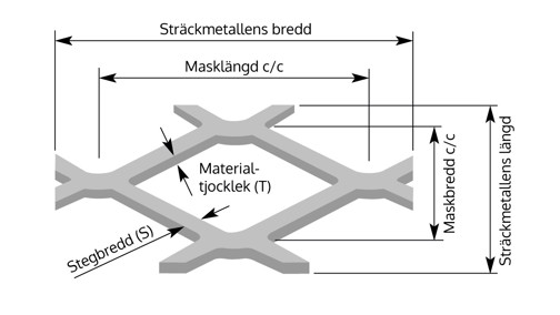 Streackmetall Nomenklatur Lightbox 1