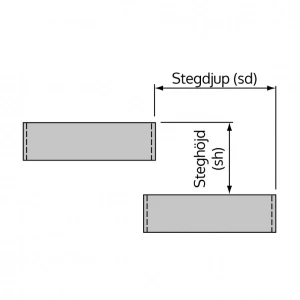 Rakatrappor Stegdjup Lightbox 300X300