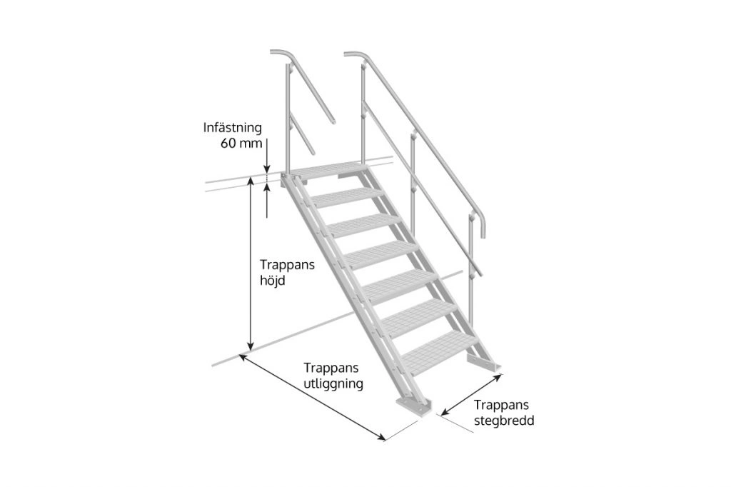 5 Dagars01 Lightbox 1 1024X682 1