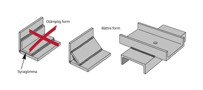 Varmfoerzinking 01 Lightbox