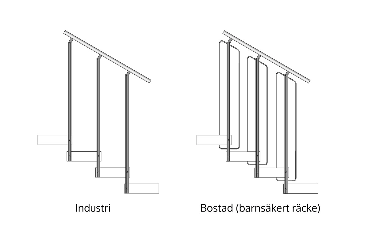 Spiraltrappor Raecken 10Dagars Lightbox