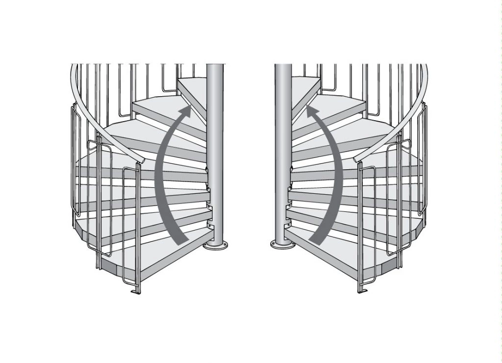 Spiraltrappor Gaangriktning Lightbox 1 1024X740 1