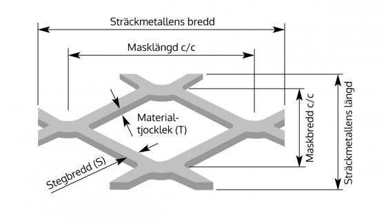 streackmetall nomenklatur lightbox 2