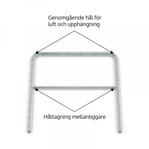 varmfoerzinkning ag00002895 180425 lightbox