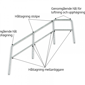 varmfoerzinkning ag00002896 180425 lightbox